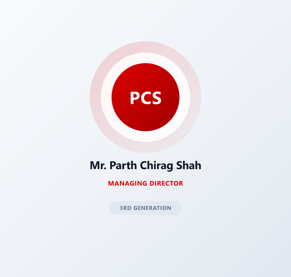 Mr. Parth Chirag Shah - Photo Placeholder